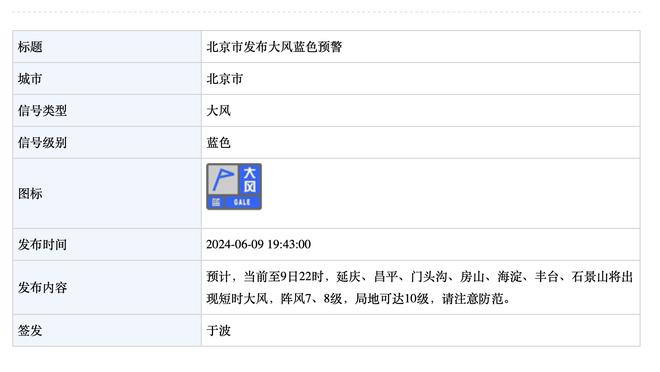 爵士近11场比赛赢下9场！球队小股东韦德发推庆贺？